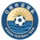 Rizhao Team