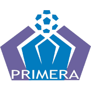 এল সালভাদর রিজার্ভস লিগ