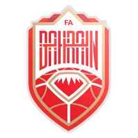Piala Pemuda Bahrain