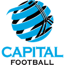 Liga Premier Nasional Australia Tengah