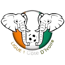 ICPD ডিভিশন ১