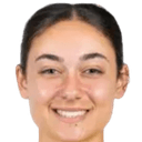 جينايا روز دوس سانتوس