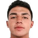 Juan Alexander Sigala García