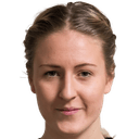 إيما كولبرغ