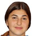 إفثاليا سياكالي