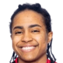 Ochelle Anya De Courcy