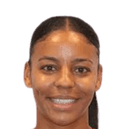 أوليفيا مبالا