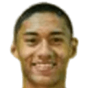 Emiliano Maximo Ramos Aviles