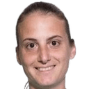 سارا بابادوبولو