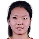 وانغ آيفانغ