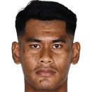 ثاناكورن واياوت