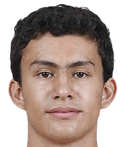 ماتياس سانشيز سينديخاس