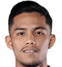 محمد فرحان روسلان