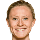 ريبيكا بلومكفيست