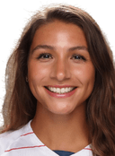 جيل أغيليرا