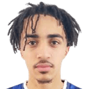 Abdullah Bandar Al Zaid