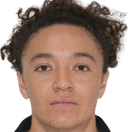 جوانا روبليس