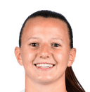 هانا يورلينغس