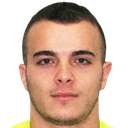 रूडी ब्रिफा