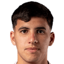 Ignacio Ramiro Brazionis Suárez