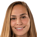 إيريني غيريرو