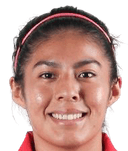 رينا فيلاسكيز