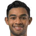 زهارفان روهايزاد