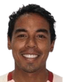 ريتشارد مايكل غويفارا كوبا