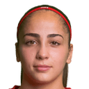 جوانا لورينكو