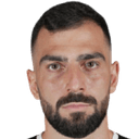 जियोर्ज़ी शेलिया