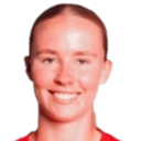 Nikoline Hougaard Dudek