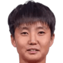 هوانغ يو يونغ