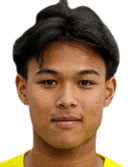 Kritsana Garn Pummarrin