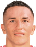 Christian Neira Herrera