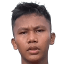 Muhammad Nabil Asyura