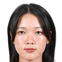 رايكا اوكامورا