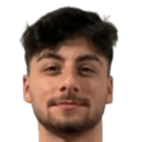 غوكدين كارا