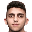 Ahmed Nabil Abdelaal