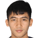 Aphixay·Thanakhanty