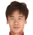Li Qinghao