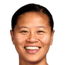 يلين تينيبو