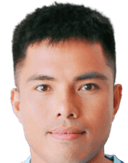 هونغ هوانغ تران