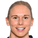 يونا اندرسون