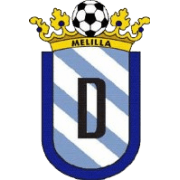 ইউডি মেলিলা