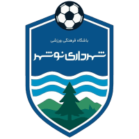 শাহরদারি নোশাহর