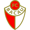 ACS FC Bacau II