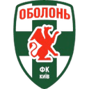 ओबोलोन किव