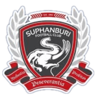 Suphanburi U23