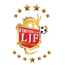 দালিয়ান ইউনিভার্সিটি অব টেকনোলজি অ্যাফিলিয়েটেড স্কুল টর্নাডো টিম ইউ১৫