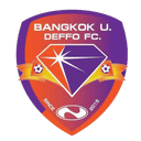 ব্যাংকক ইউনিভার্সিটি ডেফো